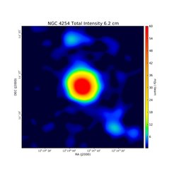 Total Intensity at 6.2 cm (4.86 GHz), Effelsberg, Resolution 153'', Chyży et al. 2007